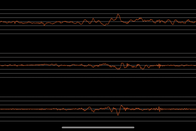 A seismograph image of a Nolah Evolution mattress