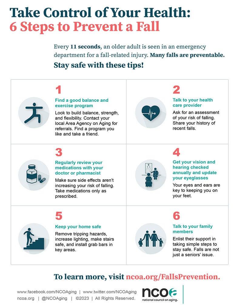 6 Steps to Prevent a Fall