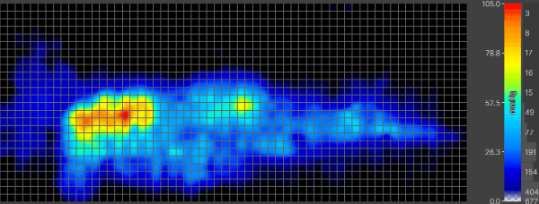 Pressure map reading of a person lying on their side showing pressure buildup at shoulder