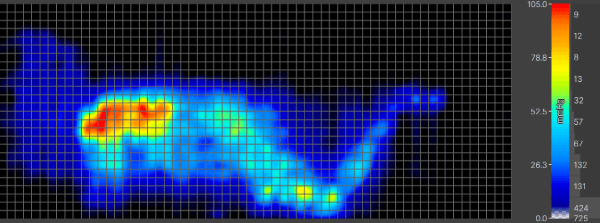 Pressure map image of an older adult woman lying on her side showing minimal pressure buildup