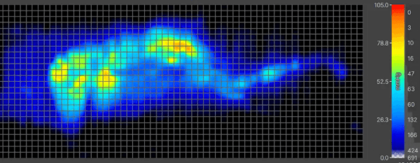 Pressure map image of a person lying on their side on the Nectar Premier Memory Foam showing very little pressure buildup